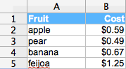 fruitList