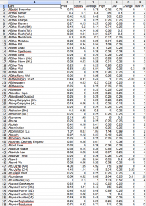 pricelist5